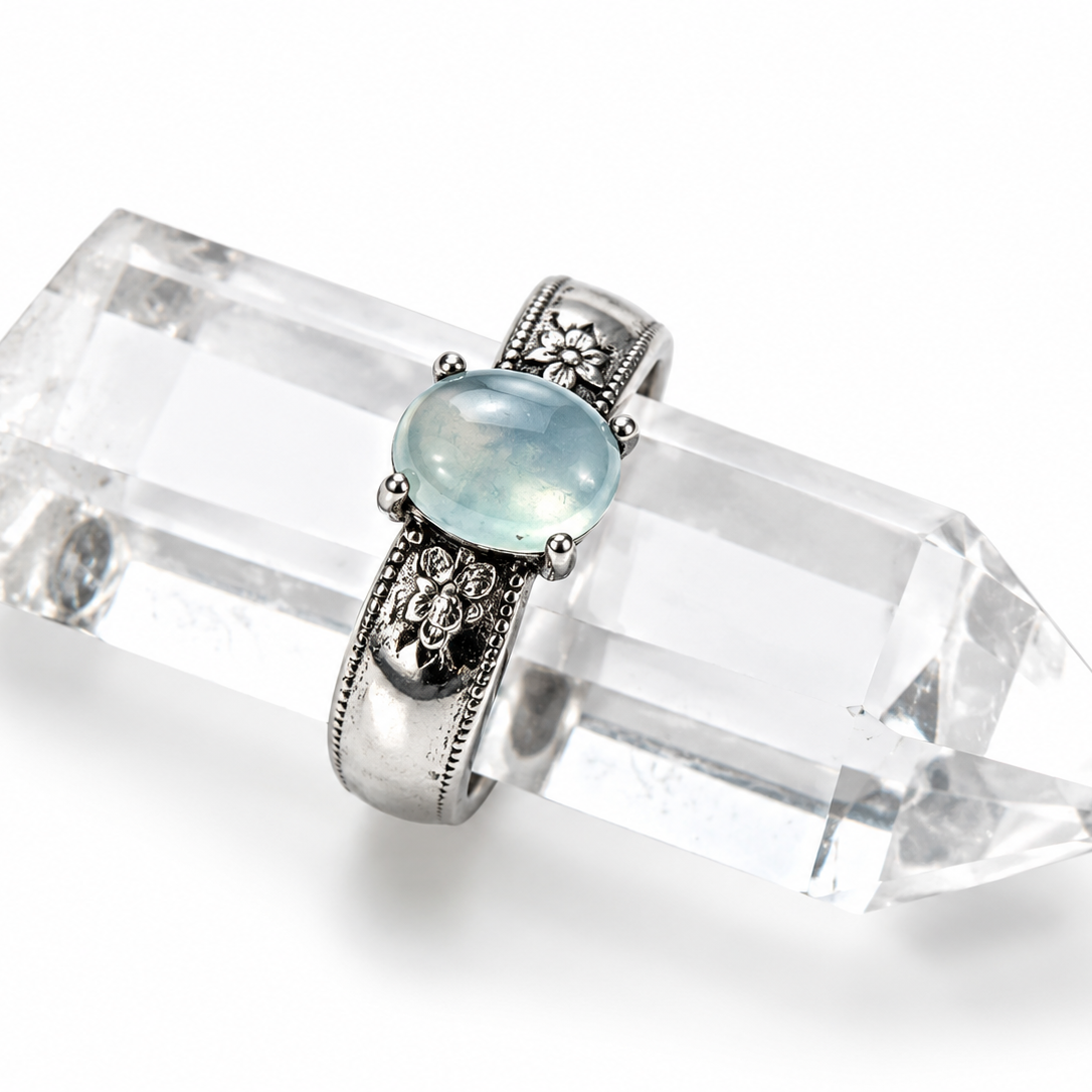 Aquamarine Ring